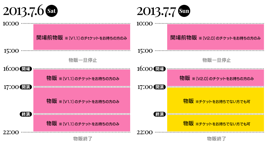 キラルナイト[THE CHiRAL NIGHT -Dive into DMMd- V1.1/V2.0]  2013年7月6日(土)〜7日(日)東京ドームシティホールにて開催決定！｜ニトロプラス Nitroplus